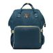 Рюкзак для мами модель 60-5 (Синій)